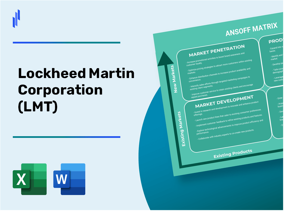 Lockheed Martin Corporation (LMT)Ansoff Matrix