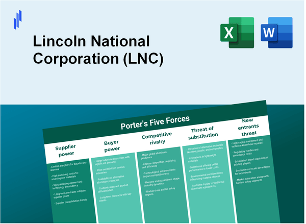 What are the Porter's Five Forces of Lincoln National Corporation (LNC)?