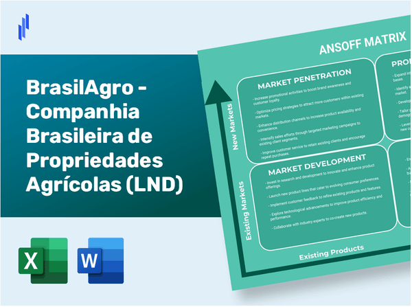 BrasilAgro - Companhia Brasileira de Propriedades Agrícolas (LND)Ansoff Matrix