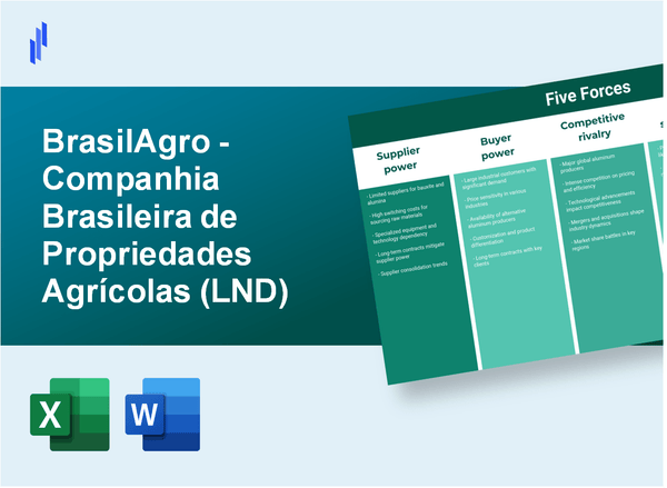 What are the Porter’s Five Forces of BrasilAgro - Companhia Brasileira de Propriedades Agrícolas (LND)?