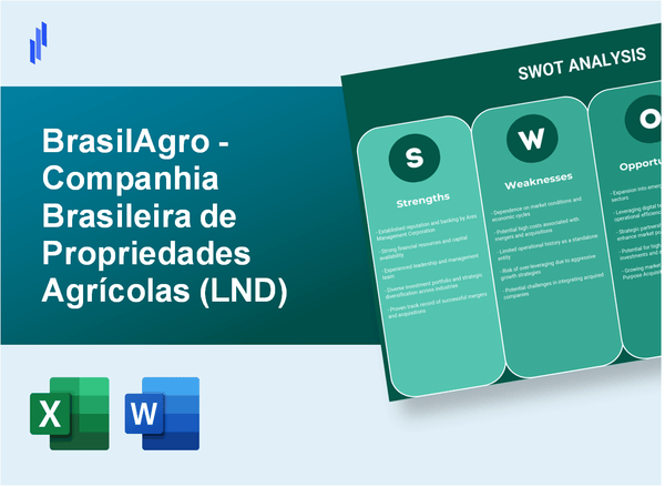 BrasilAgro - Companhia Brasileira de Propriedades Agrícolas (LND) SWOT Analysis