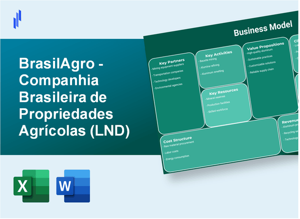 BrasilAgro - Companhia Brasileira de Propriedades Agrícolas (LND): Business Model Canvas