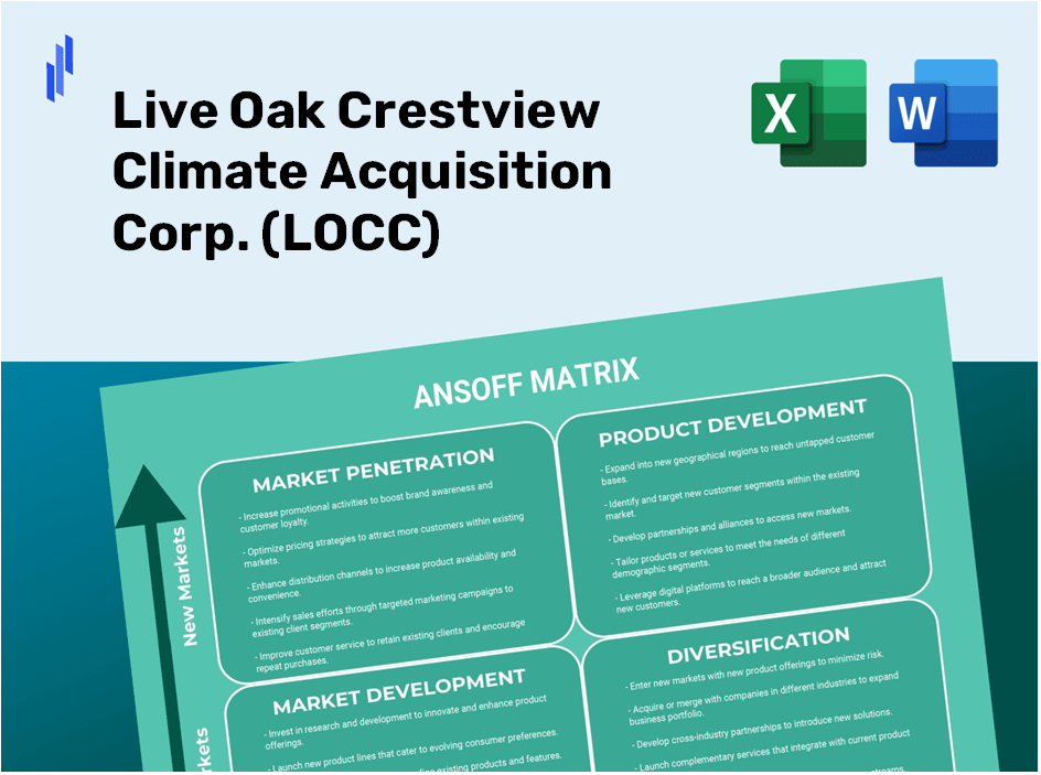 Live Oak Crestview Climate Acquisition Corp. (LOCC)Ansoff Matrix