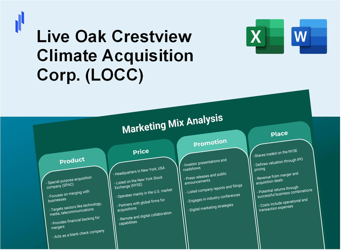 Marketing Mix Analysis of Live Oak Crestview Climate Acquisition Corp. (LOCC)