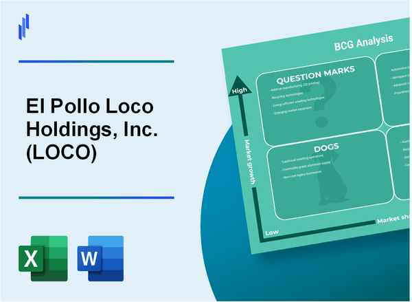 El Pollo Loco Holdings, Inc. (LOCO) BCG Matrix Analysis