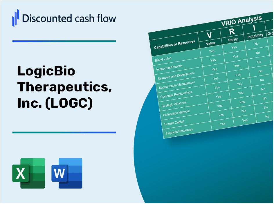 LogicBio Therapeutics, Inc. (LOGC): VRIO Analysis [10-2024 Updated]