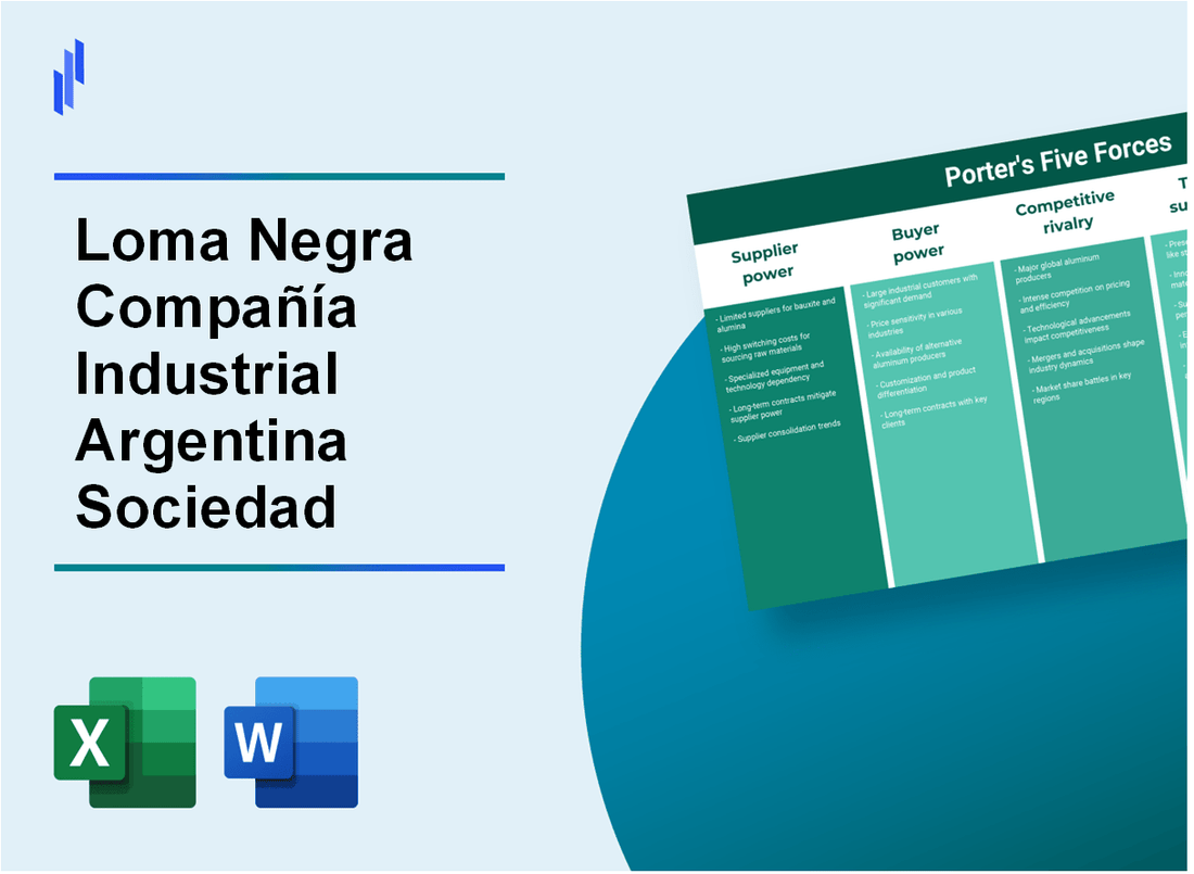 What are the Porter’s Five Forces of Loma Negra Compañía Industrial Argentina Sociedad Anónima (LOMA)?