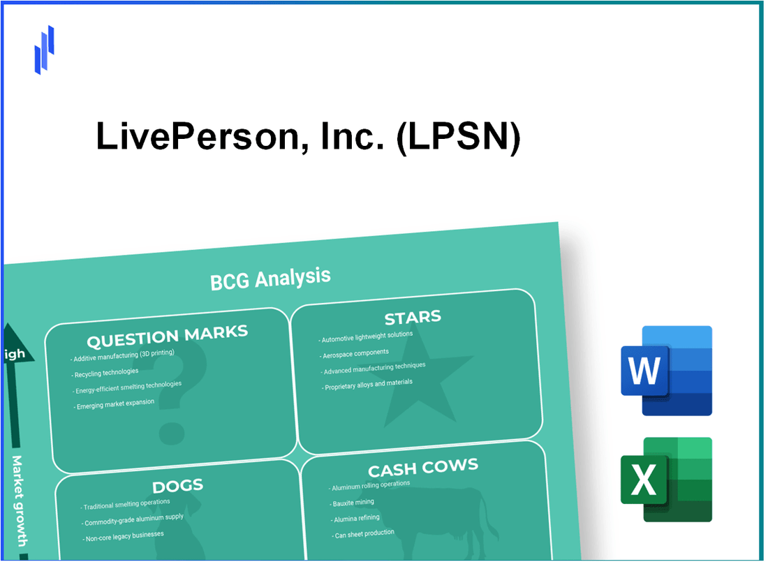 LivePerson, Inc. (LPSN) BCG Matrix Analysis