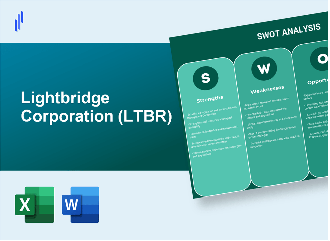 Lightbridge Corporation (LTBR) SWOT Analysis