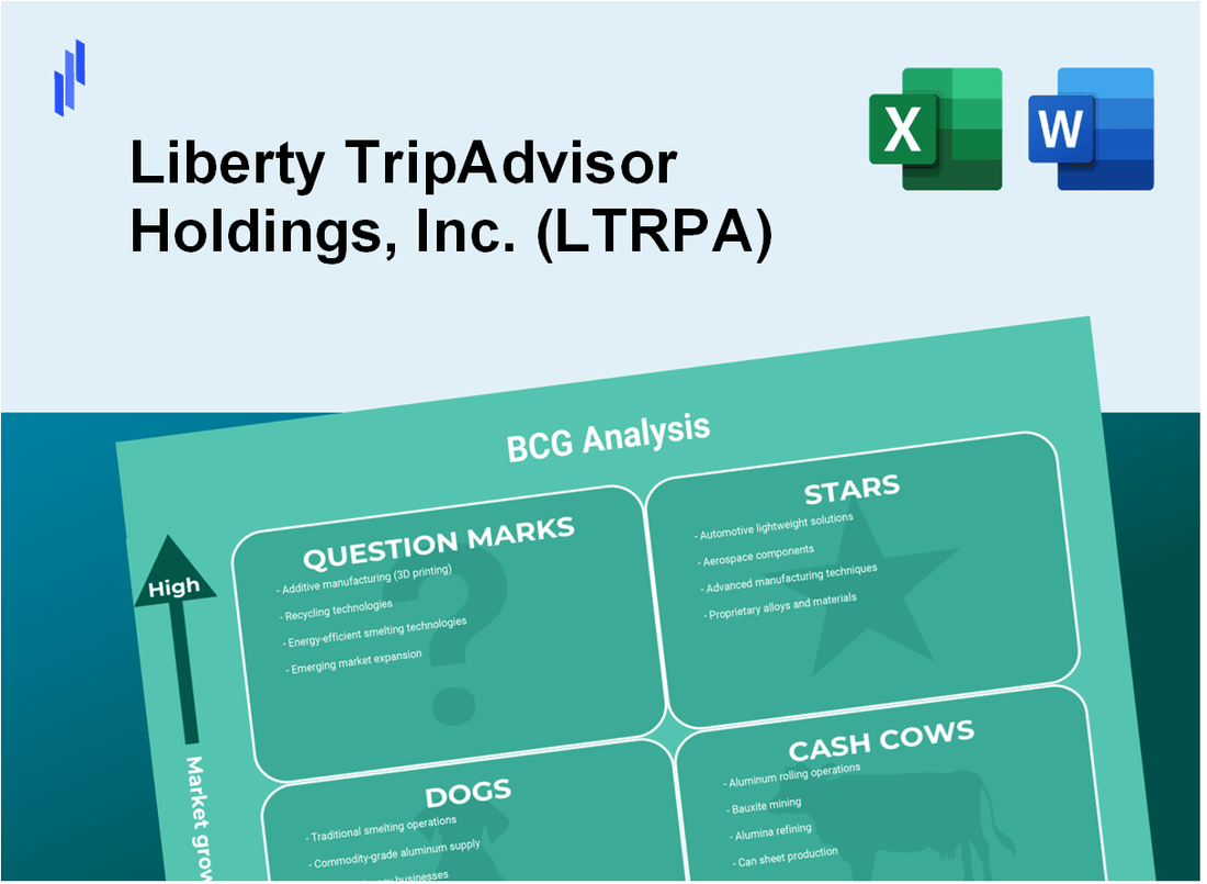 Liberty TripAdvisor Holdings, Inc. (LTRPA) BCG Matrix Analysis