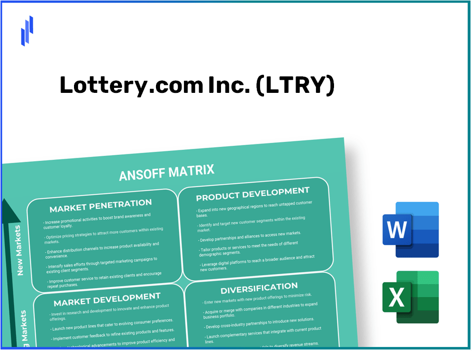 Lottery.com Inc. (LTRY)Ansoff Matrix