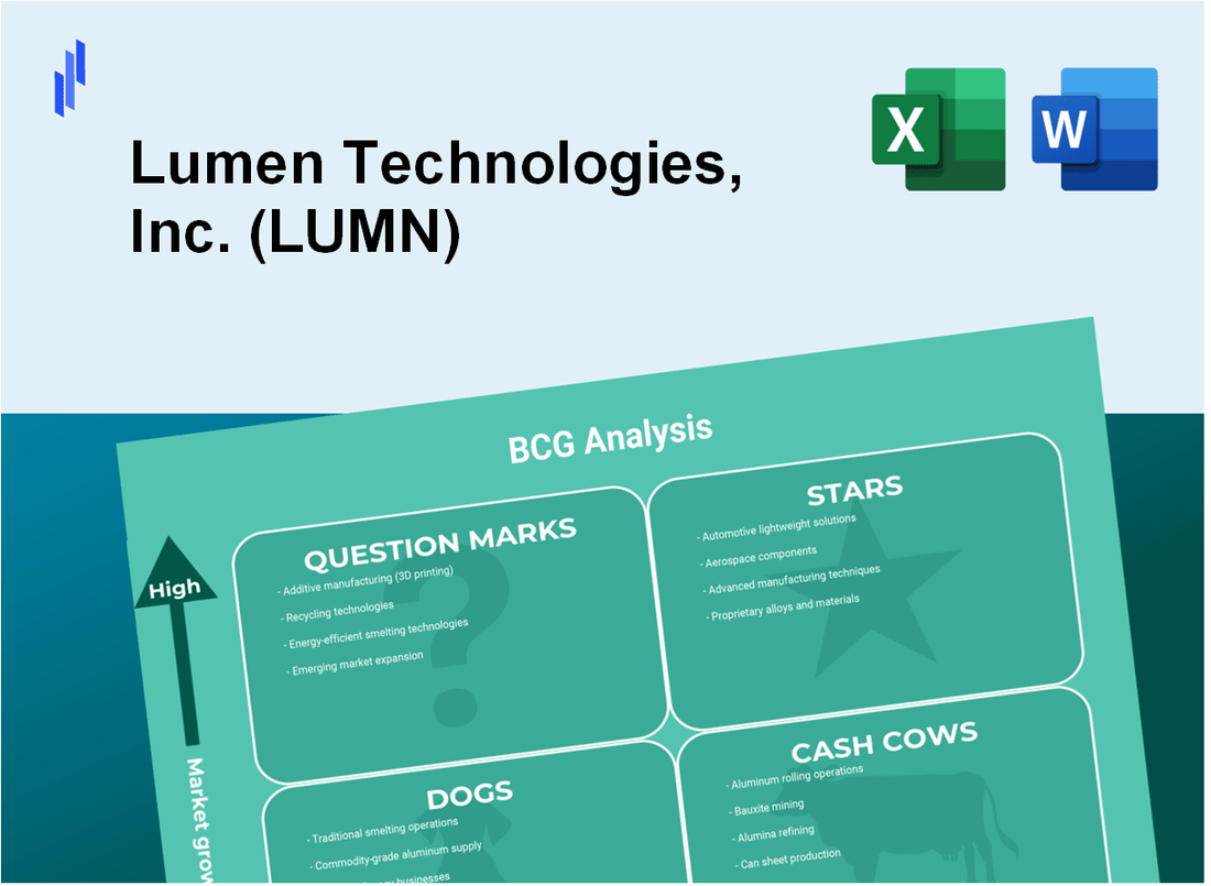 Lumen Technologies, Inc. (LUMN) BCG Matrix Analysis