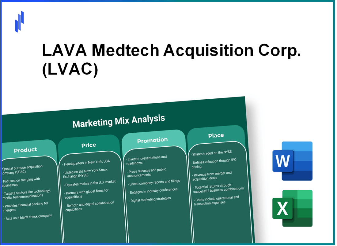 Marketing Mix Analysis of LAVA Medtech Acquisition Corp. (LVAC)