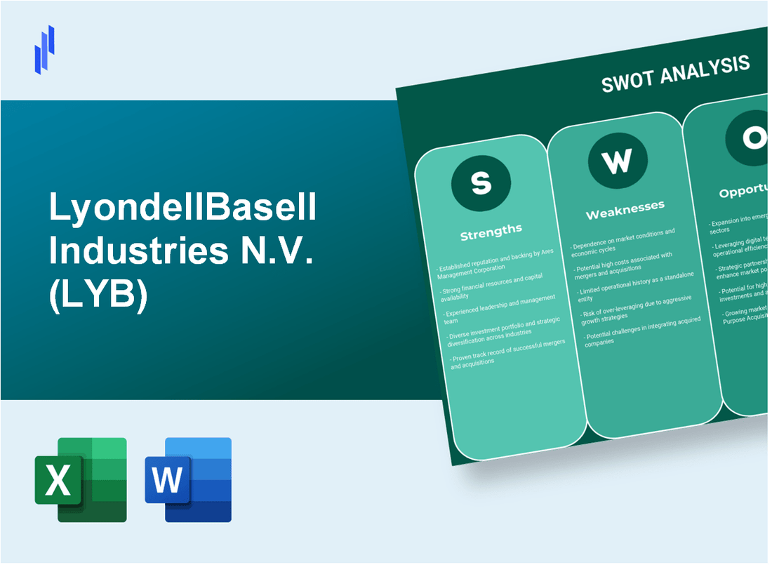 LyondellBasell Industries N.V. (LYB) SWOT Analysis