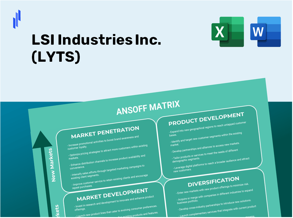 LSI Industries Inc. (LYTS)Ansoff Matrix