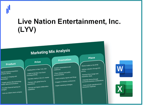 Marketing Mix Analysis of Live Nation Entertainment, Inc. (LYV)