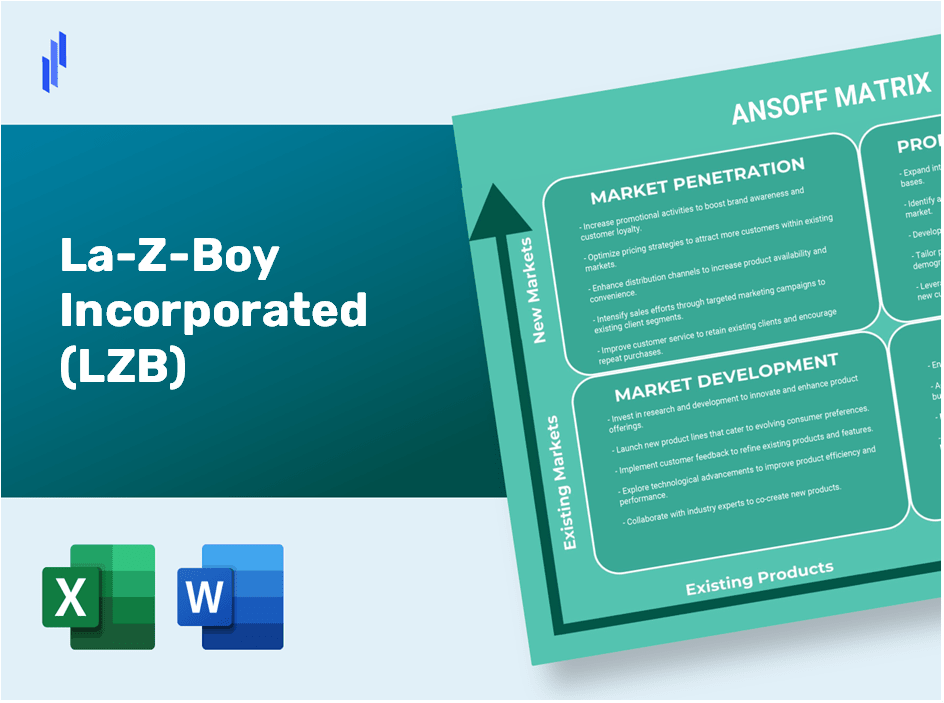 La-Z-Boy Incorporated (LZB)Ansoff Matrix