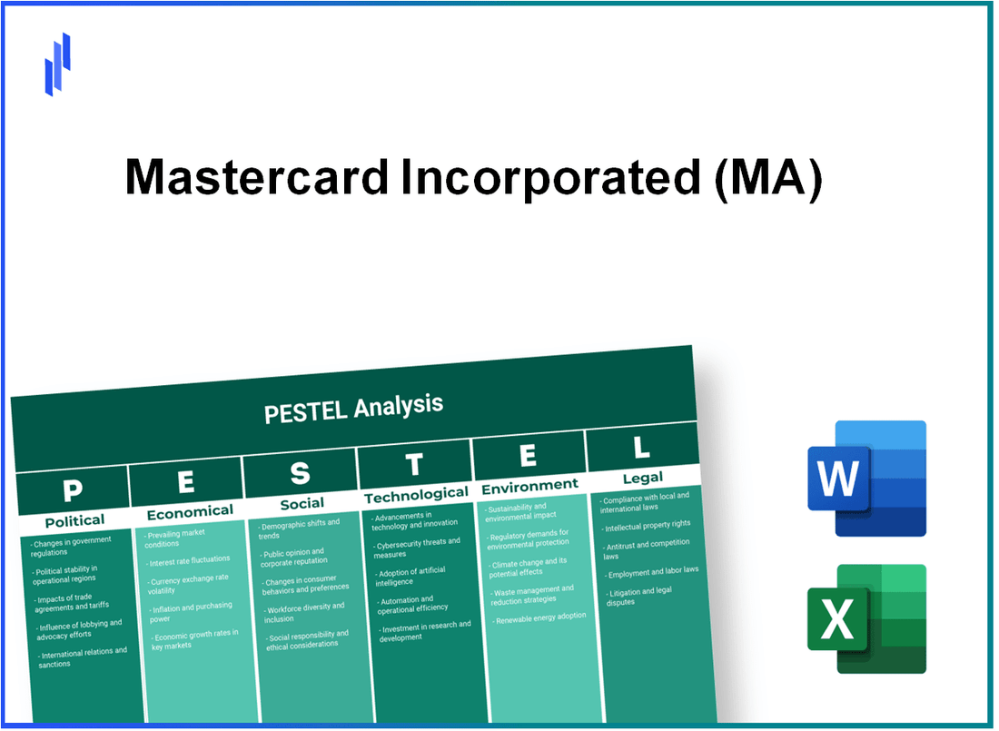 PESTEL Analysis of Mastercard Incorporated (MA)