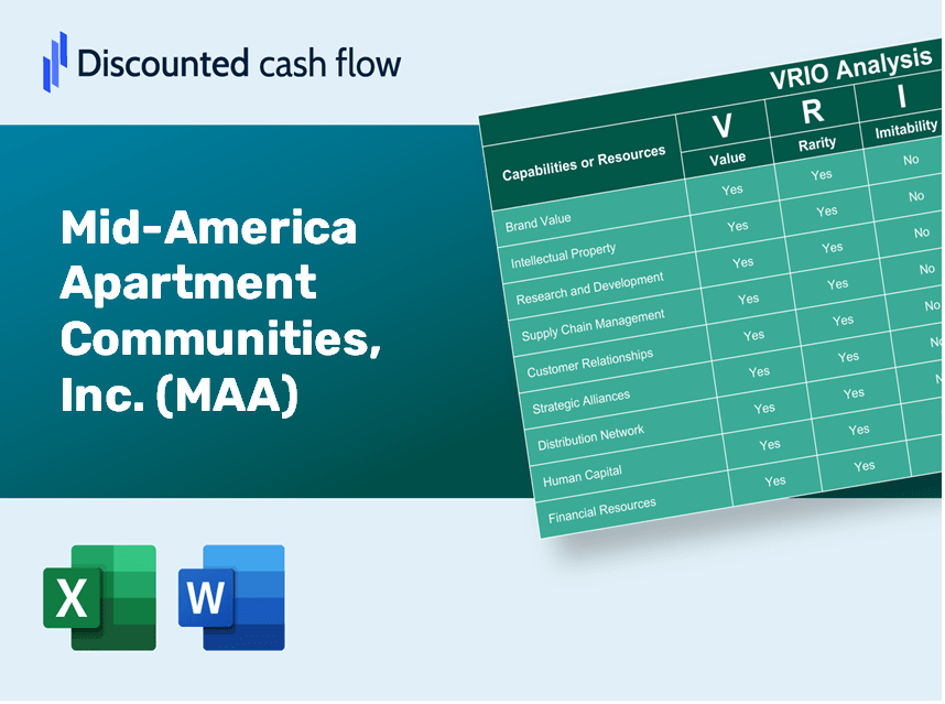 Mid-America Apartment Communities, Inc. (MAA): VRIO Analysis [10-2024 Updated]