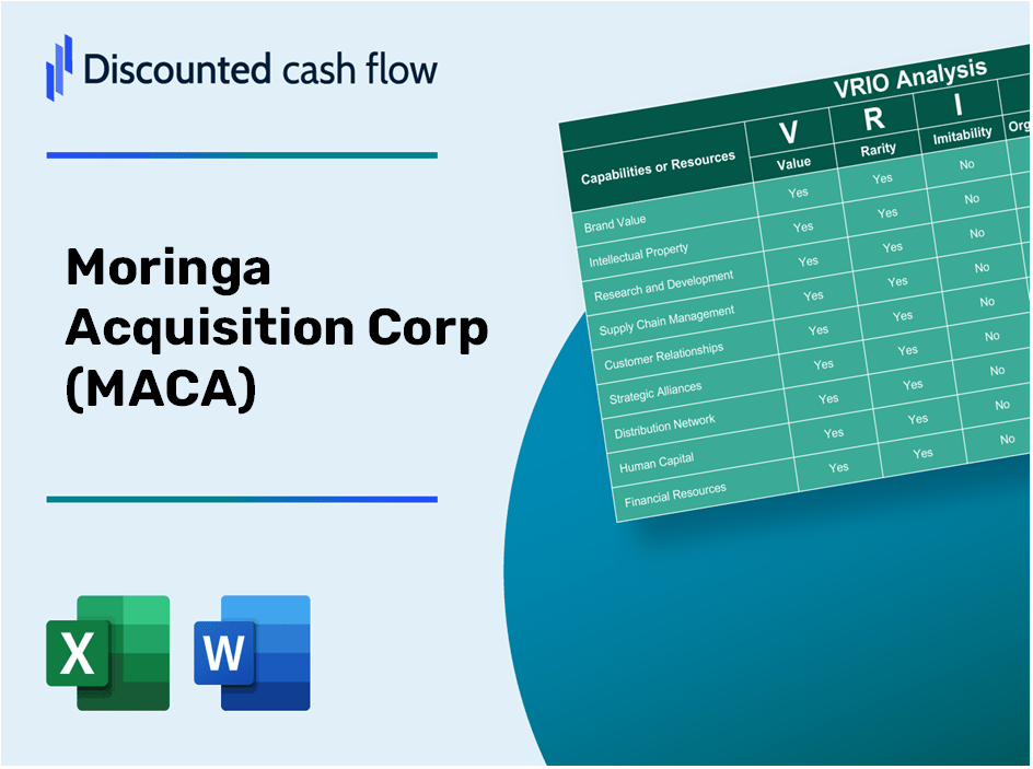 Moringa Acquisition Corp (MACA): VRIO Analysis [10-2024 Updated]