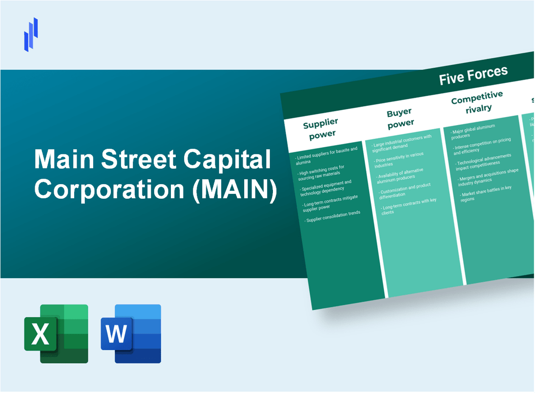 What are the Porter’s Five Forces of Main Street Capital Corporation (MAIN)?