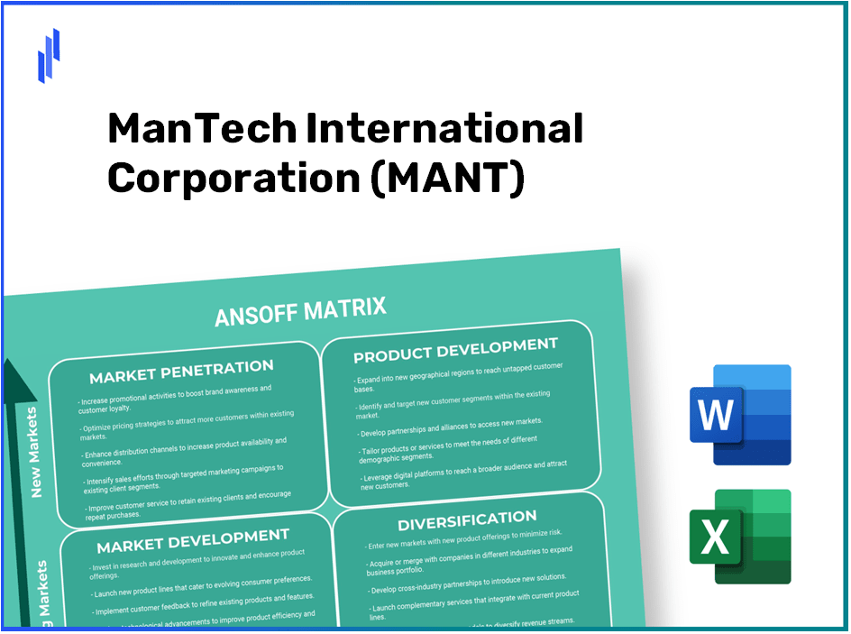 ManTech International Corporation (MANT)Ansoff Matrix