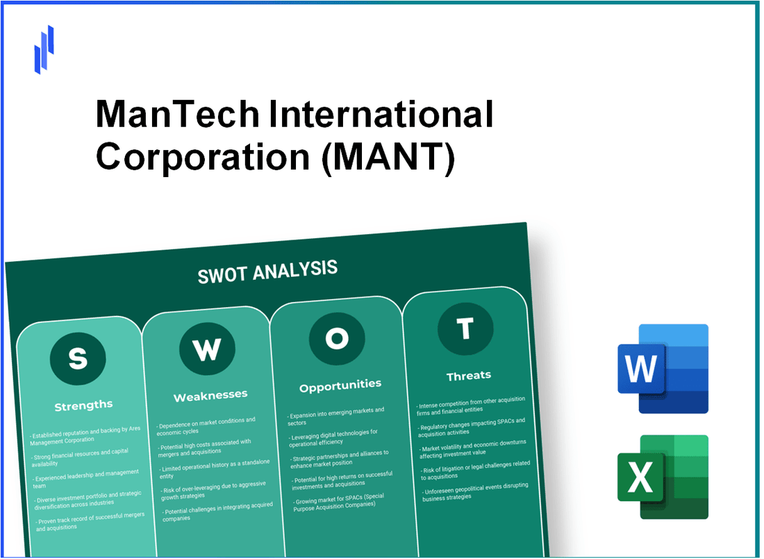 ManTech International Corporation (MANT) SWOT Analysis