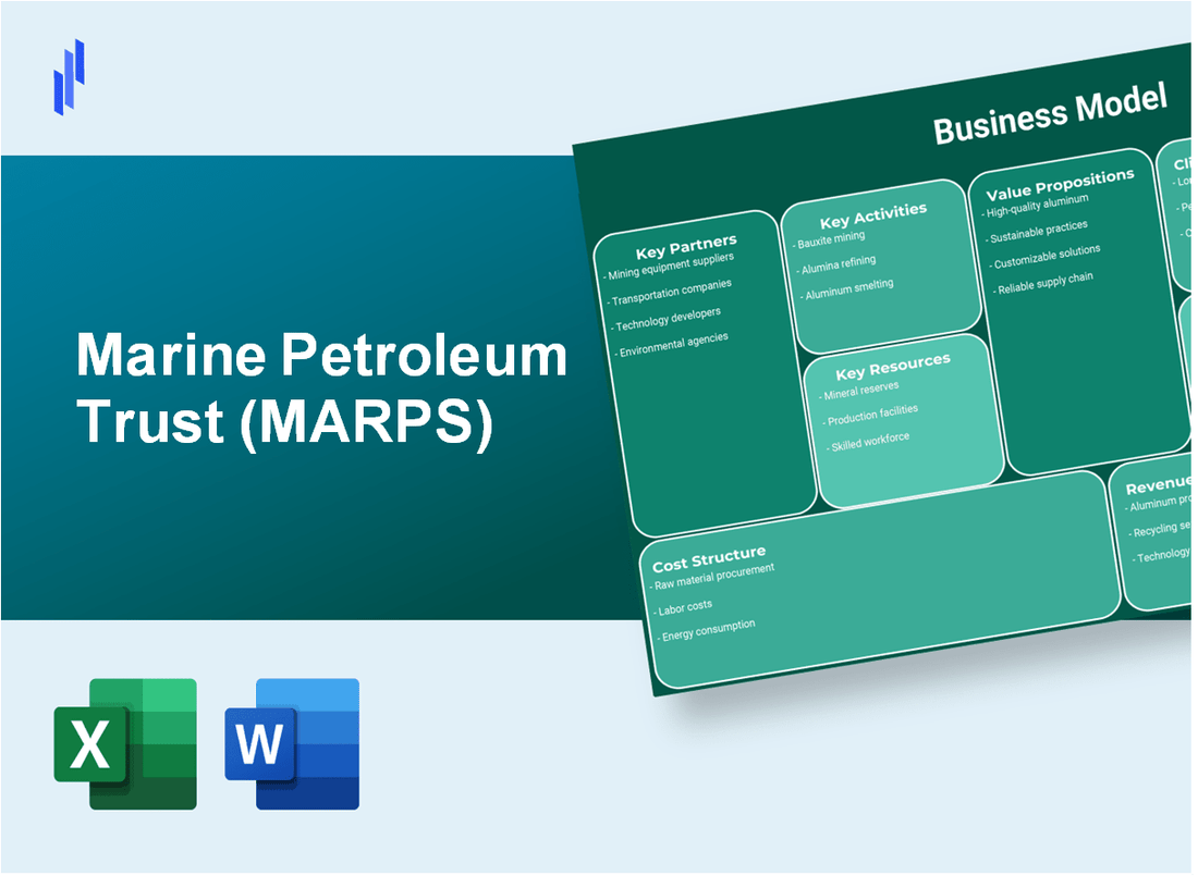 Marine Petroleum Trust (MARPS): Business Model Canvas