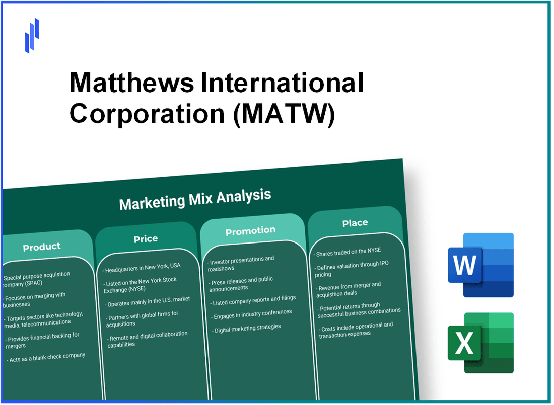 Marketing Mix Analysis of Matthews International Corporation (MATW)