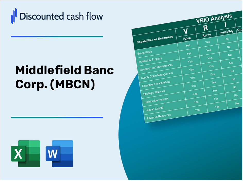 Middlefield Banc Corp. (MBCN): VRIO Analysis [10-2024 Updated]