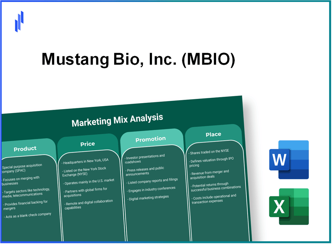 Marketing Mix Analysis of Mustang Bio, Inc. (MBIO)