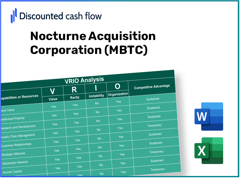 Nocturne Acquisition Corporation (MBTC): VRIO Analysis [10-2024 Updated]