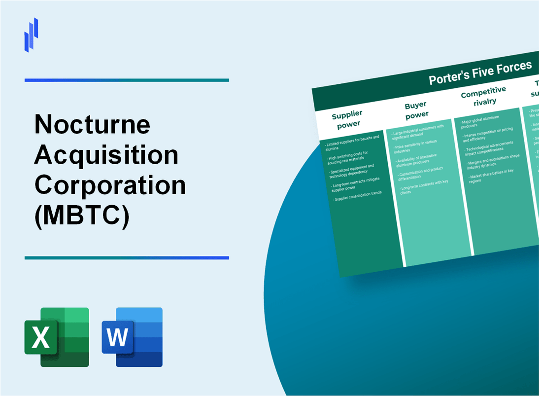 What are the Porter’s Five Forces of Nocturne Acquisition Corporation (MBTC)?