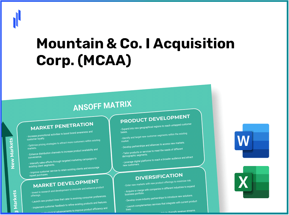 Mountain & Co. I Acquisition Corp. (MCAA)Ansoff Matrix