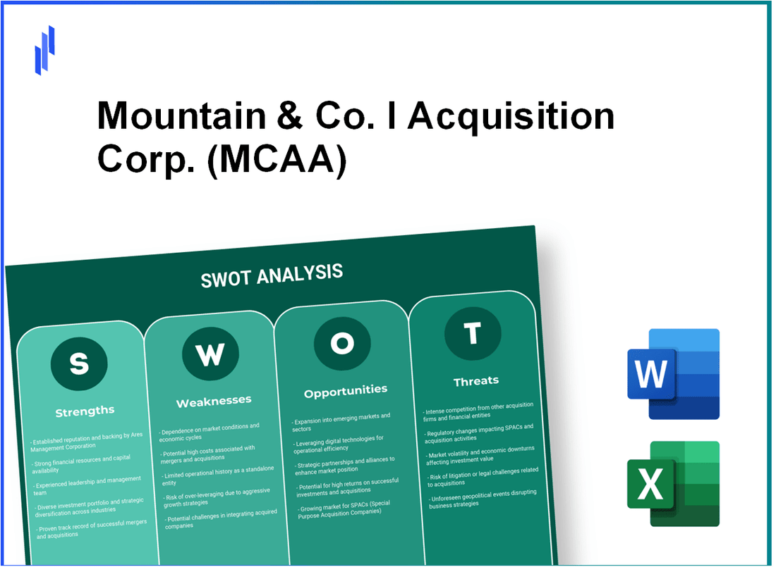 Mountain & Co. I Acquisition Corp. (MCAA) SWOT Analysis