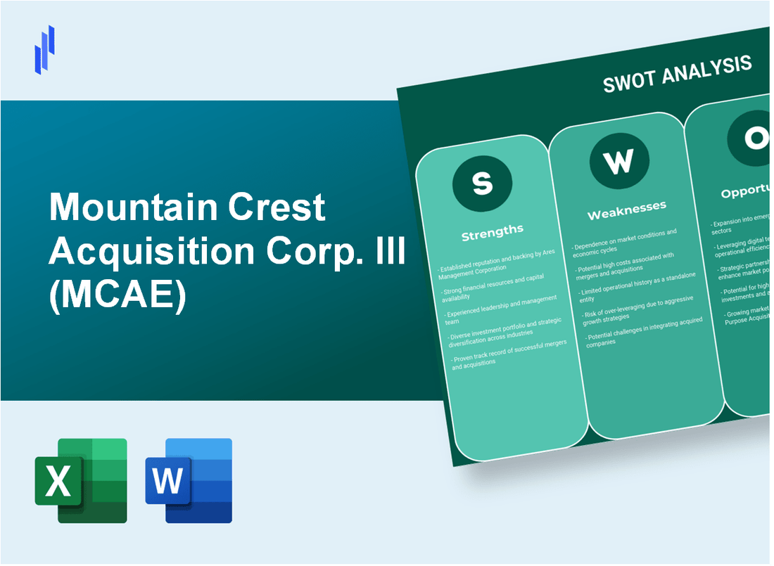 Mountain Crest Acquisition Corp. III (MCAE) SWOT Analysis