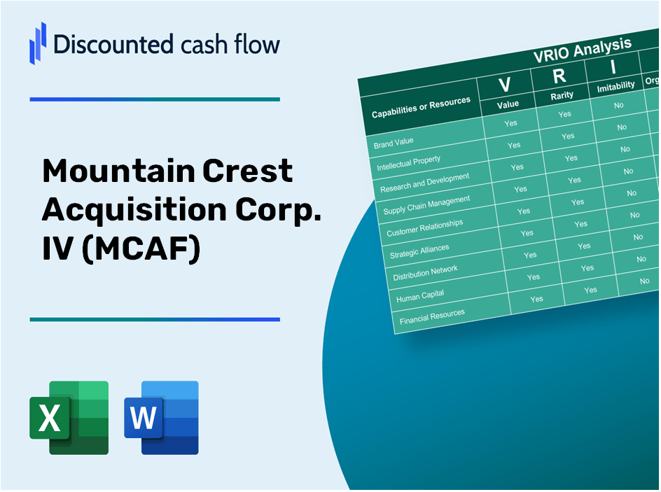 Mountain Crest Acquisition Corp. IV (MCAF): VRIO Analysis [10-2024 Updated]