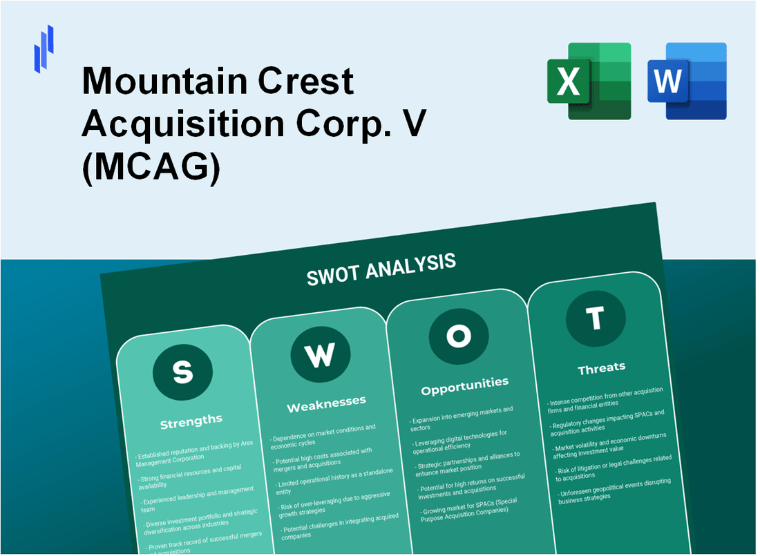 Mountain Crest Acquisition Corp. V (MCAG) SWOT Analysis