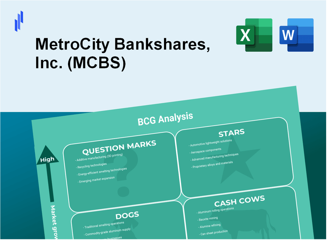 MetroCity Bankshares, Inc. (MCBS) BCG Matrix Analysis