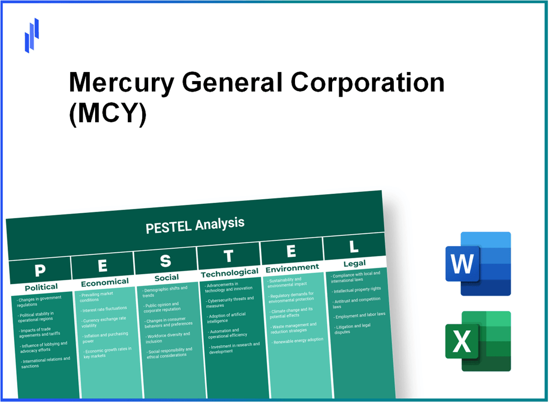 PESTEL Analysis of Mercury General Corporation (MCY)