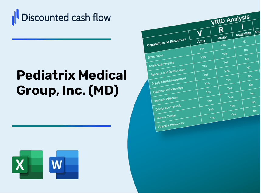 Pediatrix Medical Group, Inc. (MD): VRIO Analysis [10-2024 Updated]