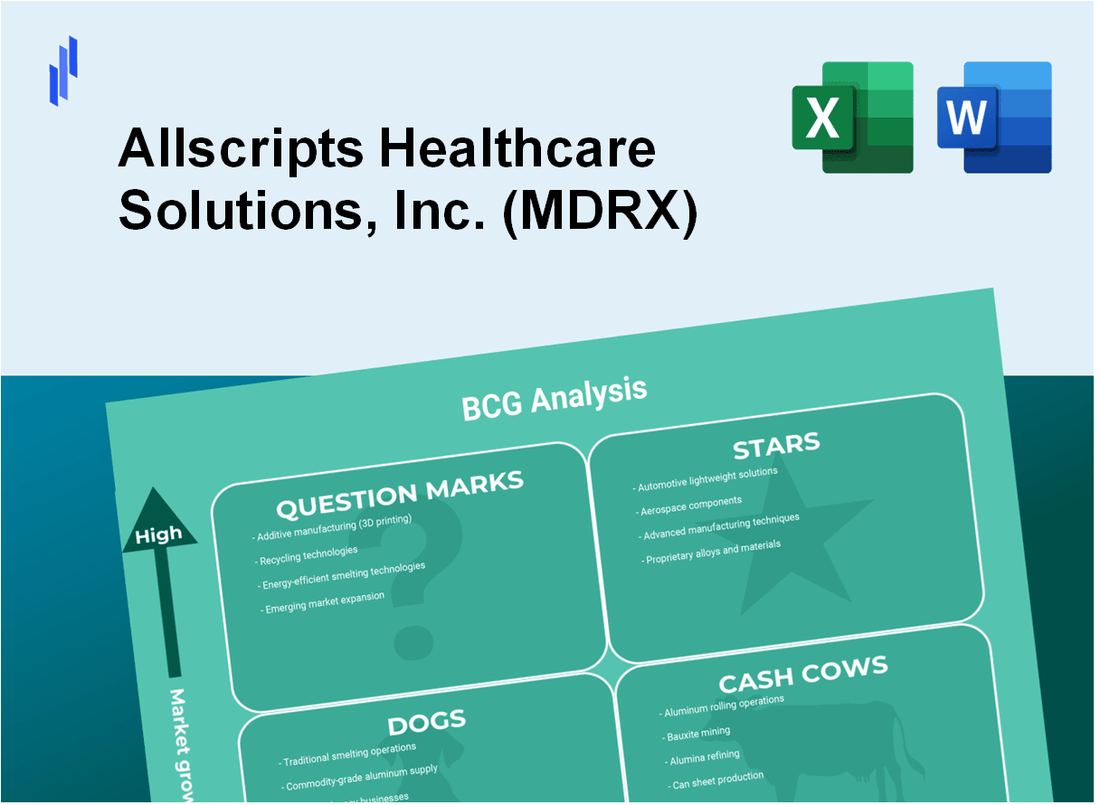 Allscripts Healthcare Solutions, Inc. (MDRX) BCG Matrix Analysis