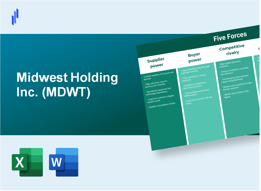 What are the Porter’s Five Forces of Midwest Holding Inc. (MDWT)?