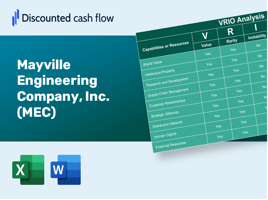 Mayville Engineering Company, Inc. (MEC): VRIO Analysis [10-2024 Updated]