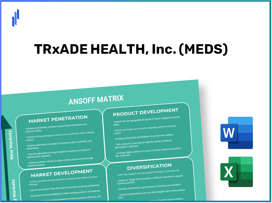 TRxADE HEALTH, Inc. (MEDS)Ansoff Matrix