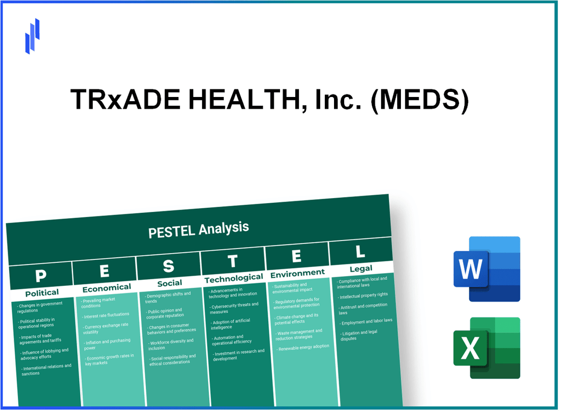 PESTEL Analysis of TRxADE HEALTH, Inc. (MEDS)