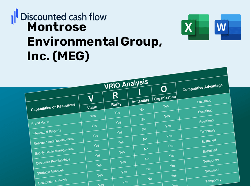 Montrose Environmental Group, Inc. (MEG): VRIO Analysis [10-2024 Updated]