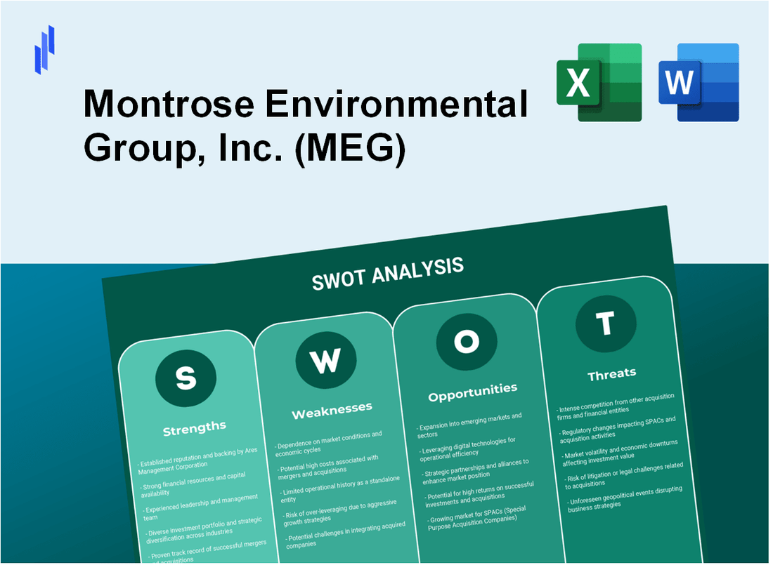 Montrose Environmental Group, Inc. (MEG) SWOT Analysis