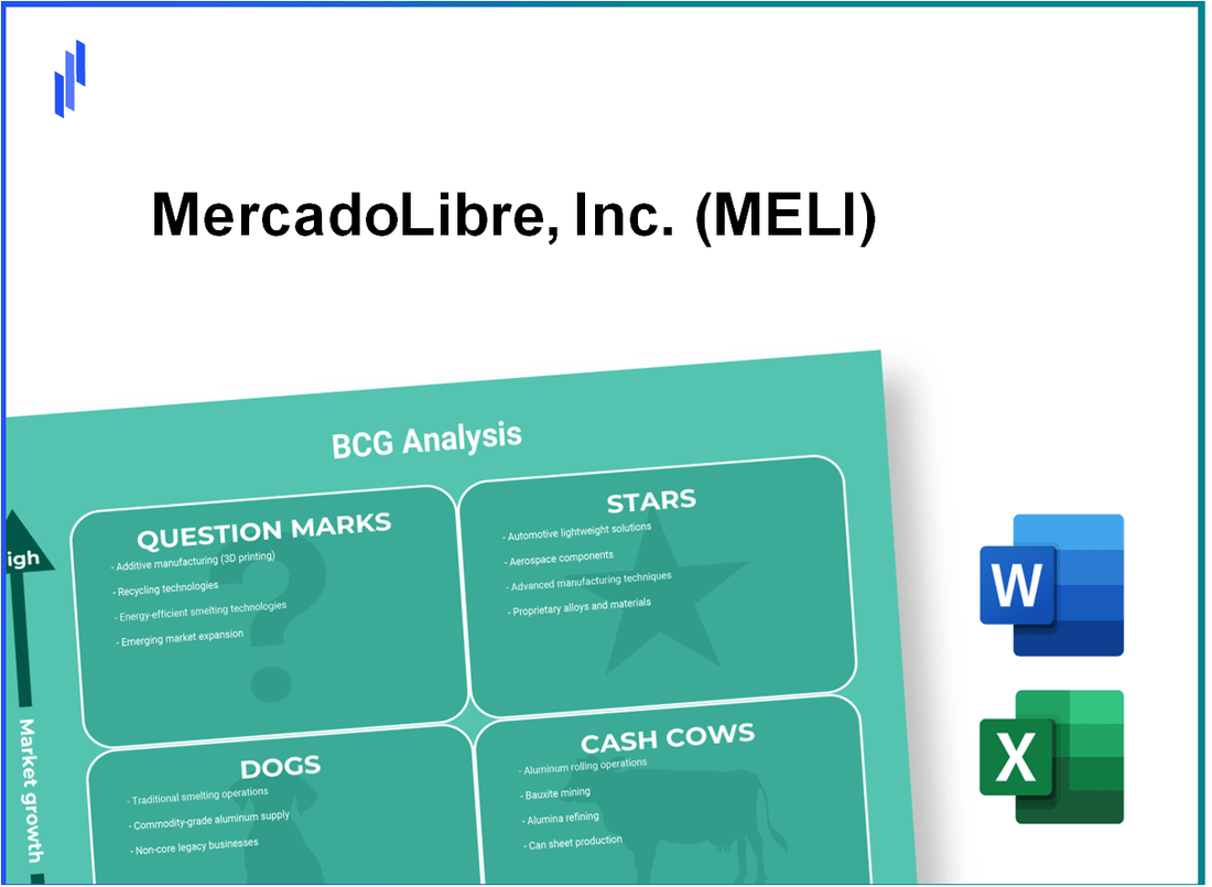 MercadoLibre, Inc. (MELI) BCG Matrix Analysis