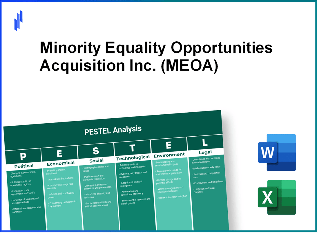 PESTEL Analysis of Minority Equality Opportunities Acquisition Inc. (MEOA)